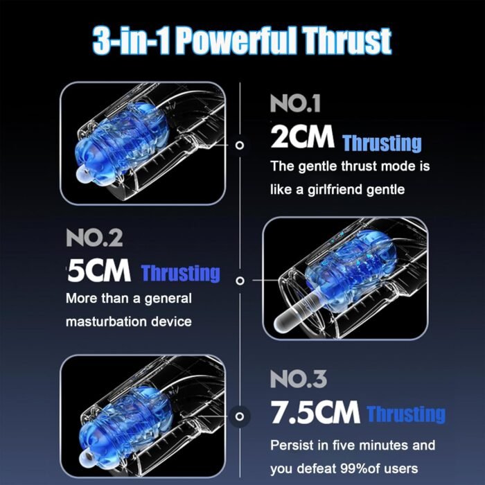 Automatic Male Masturbator Blowjob Machine Sex Toy Men Male Masturbator Male Sex Toys Sex Toys for Men Male Stroker Penis Pump 3D Sleeve Pocket Pussies Hands Free Masturbators Adult Toys for Men - Image 7