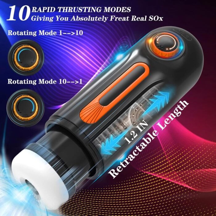 Male Masterburbater Automatic Male Masturbator 3D Sleeve Adult Sex Toy Male masturbator with Rotating & Retractable Functions Male Sex Toys for Men-Pocket Pussy Penis Pump Adult Male Sex Toys - Image 3
