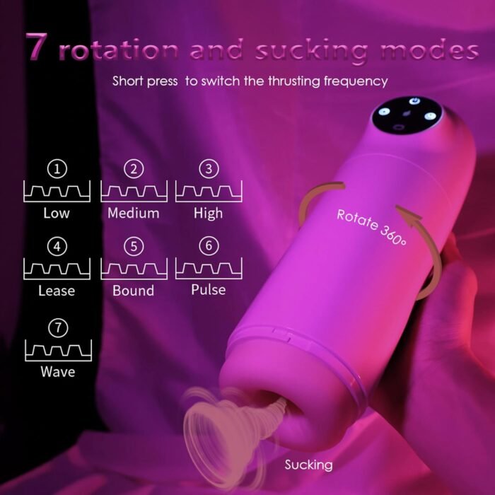 Male Masturbators Penis Pump Automatic Sucking Male Masturbators Hands Free Masturbators Adult Sex Toys & Games Men's Sex Toy Male Masturbators Cup Sex Toy Men Male Stroker - Image 2