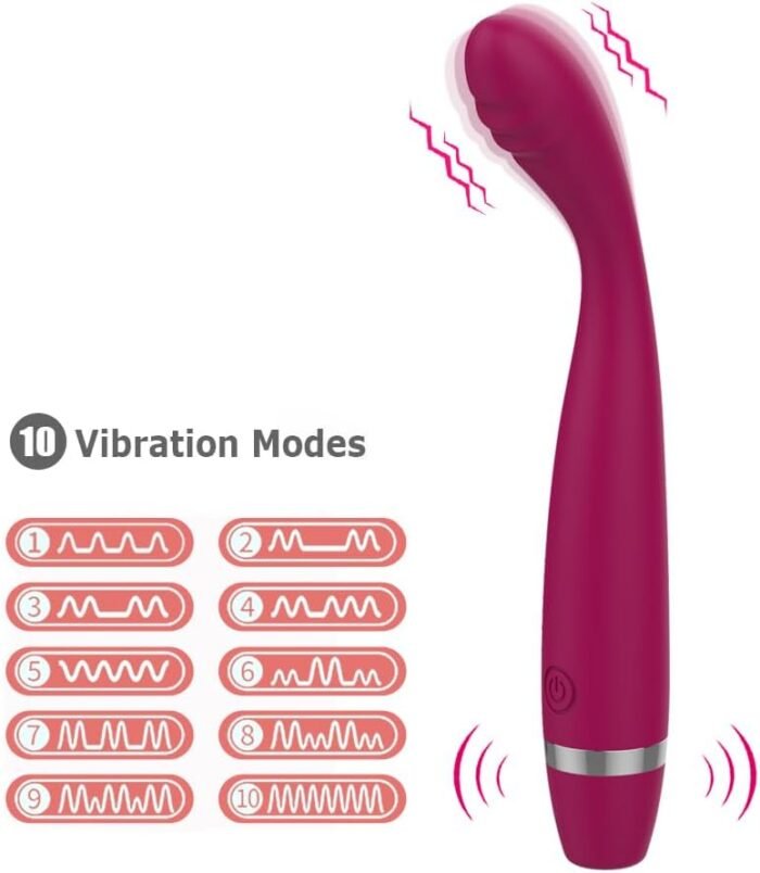 10 Modes Quiet Powerful Massage Stick for Women Relaxion Pleasure，Waterproof Rechargble Handheld Electric Travel Pocket Portable Massage QRR251131 - Image 3