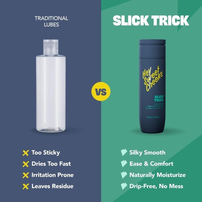 Personal Lubricant | Water Based Sex Lube | Lubricants for Privacy & Toys | Safe for Anal, Condoms with Aloe, Hemp, Ph Balanced - Slick Trick by Hey Sweet Cheeks - Image 6