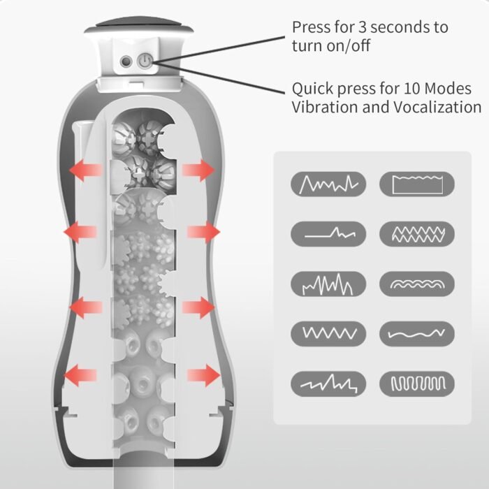 Vibrating Male Masturbators with Sucking Granules and Beads, Vocal Sex Toys for Men Portable Male Stroker Adult Men Sex Toys Penis Pumps & Enlargers - Image 5