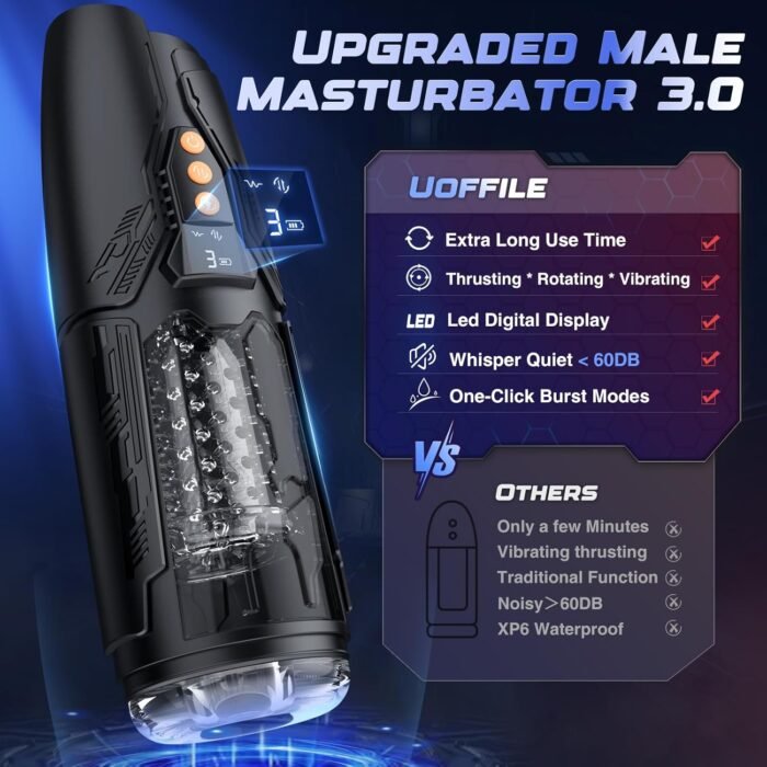 Male Masturbator Sex Toys for Men, Uoffile Adult Sex Toy with 7 Rotating & Thrusting & 10 Vibrating Modes, Dual Motors Pocket Pussy Mens Sex Toys with LCD Display, Male Stroker Adult Sex Toy & Games - Image 5