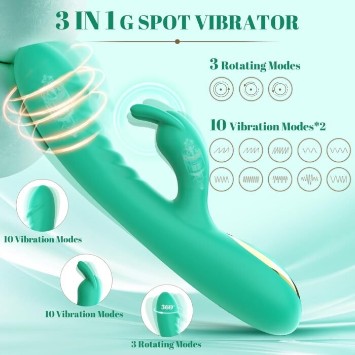 Vibrator Rabbit Sex Toys with 10 Vibrating Modes & 3 Rotating Modes, Clitoris G-spot Vibrator for Breast Nipples Vaginal Butt Plug Stimulation, Realistic Dildos Adult Toy for Women (Robin Egg Blue) - Image 2