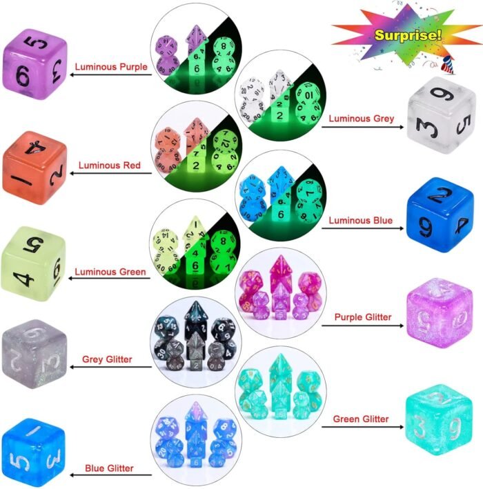 10 Sets Random Assortment Polyhedral RPG Mini Dice (70pcs),Surprise Mystery Mini Dice Set,10mm Mini DND Magic The Gathering Dice Set for MTG,RPG,D&D Dungeons and Dragons Role Playing Game - Image 4