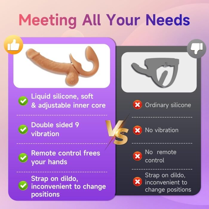 Double Ended Dildo G Spot Vibrator & Strap Combo, SWEETLORY Strapless Dildo with Remote Control, Realistic Dildo Clitoral Stimulator Sex Toys for Women Couple Private Pleasure - Image 8