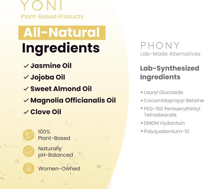 Yoni All-Natural Intimate Care Oil | Powerful Plant-Based Herbal Massage Oil for Intimate Areas | Odor Control, Menstrual Support, Natural pH Balance | Women-Owned (Jasmine) - Image 5