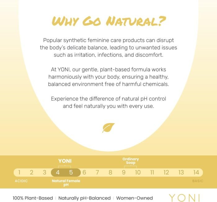 Yoni All-Natural Intimate Care Oil | Powerful Plant-Based Herbal Massage Oil for Intimate Areas | Odor Control, Menstrual Support, Natural pH Balance | Women-Owned (Jasmine) - Image 6