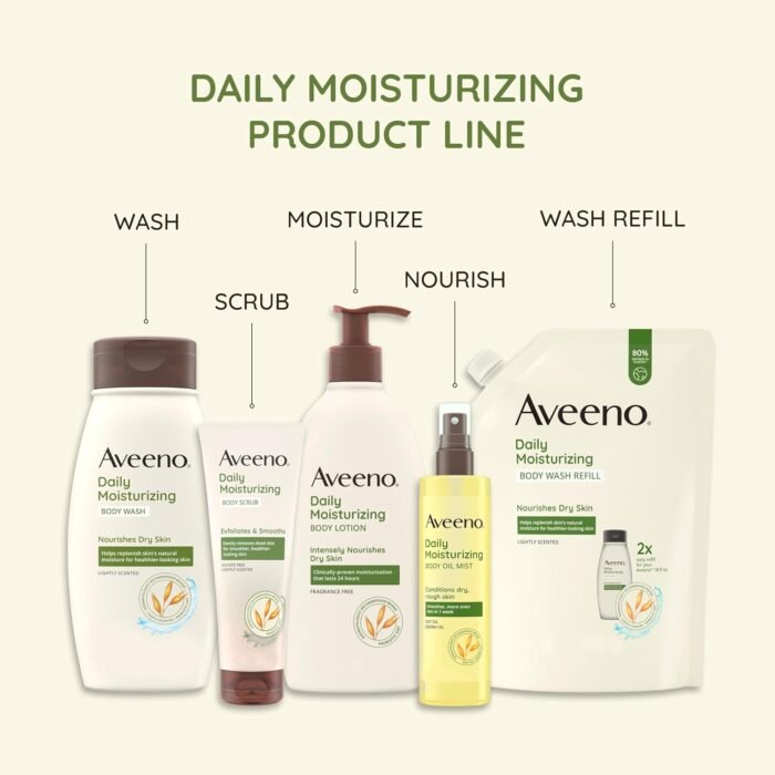 Aveeno Daily Moisturizing Body Oil, Body Mist for Dry Skin with Oat Oil and Jojoba Oil, Nourishing Body Spray with a Hypoallergenic Formula, 6.7 FL OZ - Image 4