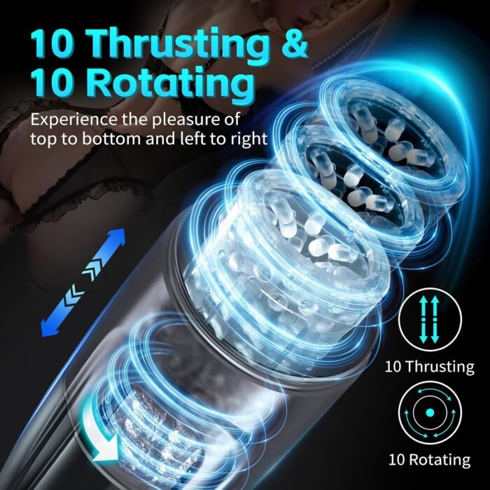Automatic Male Masturbator Sex Toys for Men, 10 Thrusting & 10 Rotating Modes Blowjob Male Sex Toy Adult Toy, Hands Free Masturbators Pocket Pussy Stroker Penis Pump Sex Machine with Suction Base - Image 2