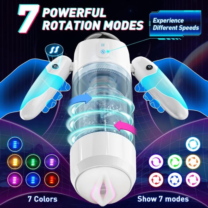 Automatic Male Masturbator Sex Toys for Men, Sex Toys with 4 Thrusting & 7 Rotation Modes, Pocket Pussy Male Stroker with 7 Color Ambient Lighting, Sex Toy Sex Machine - Image 2