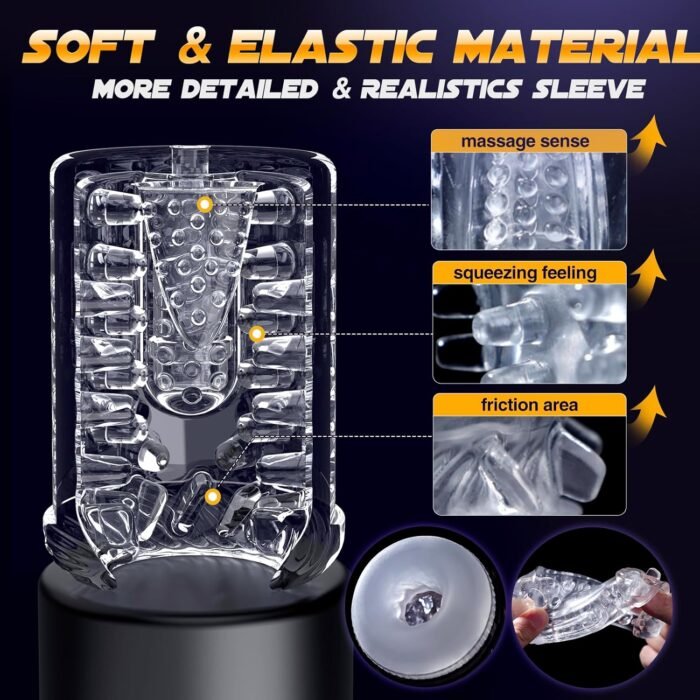 Male Sex Toys for Men - Sobtik Upgraded Male Masturbator Stroker with 7 Rotating & Thrusting & Vibrating & Licking, Anti-Slip Adult Toys with LCD Display One-Click Burst Penis Pump Sex Toy for Men - Image 6